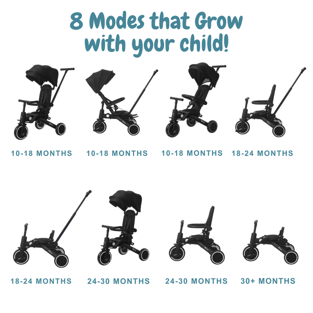 Foryourlittleone Xplor 6 in 1 Foldable Trike - Green (10m-4y)-2