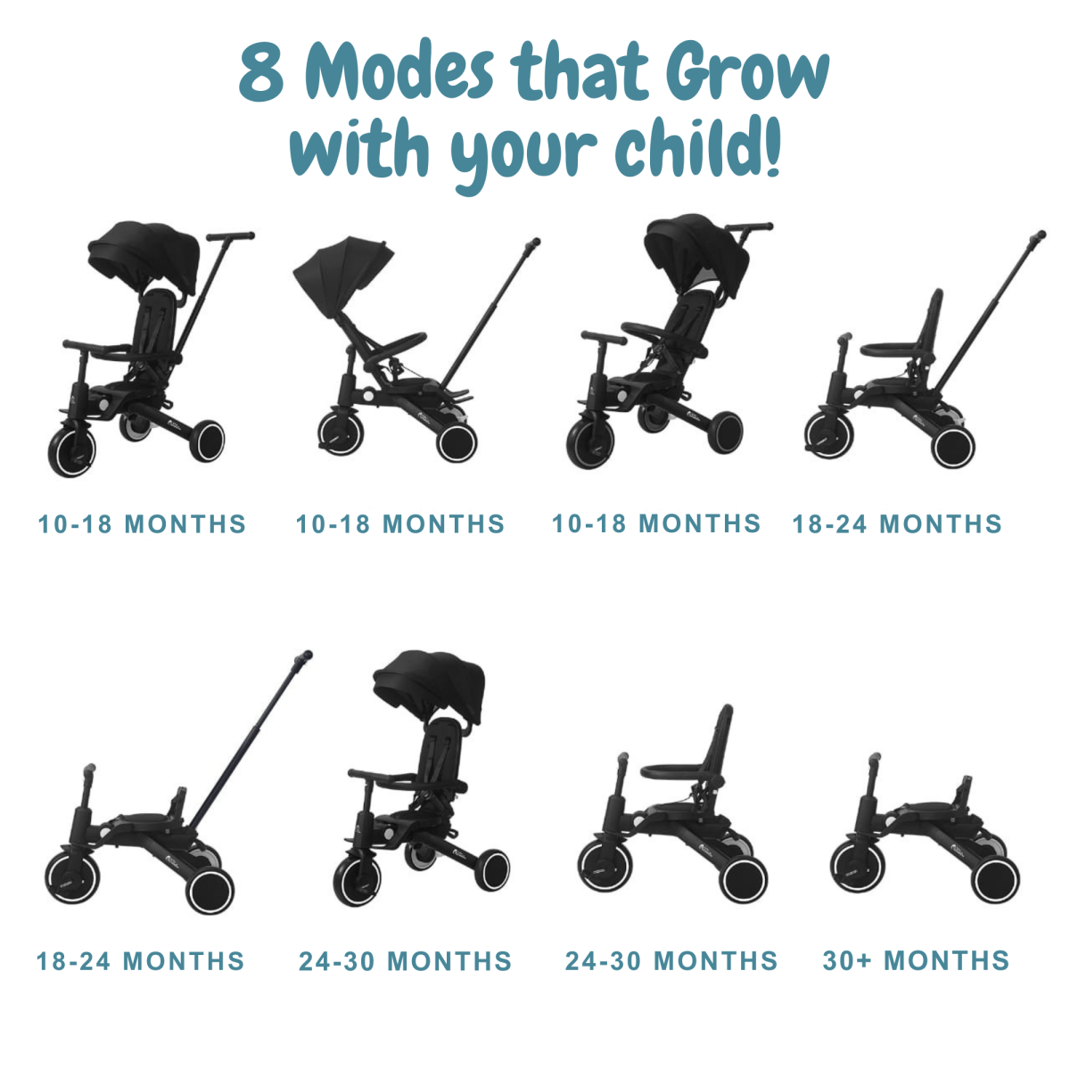 Foryourlittleone Xplor 6 in 1 Foldable Trike - Green (10m-4y)-2